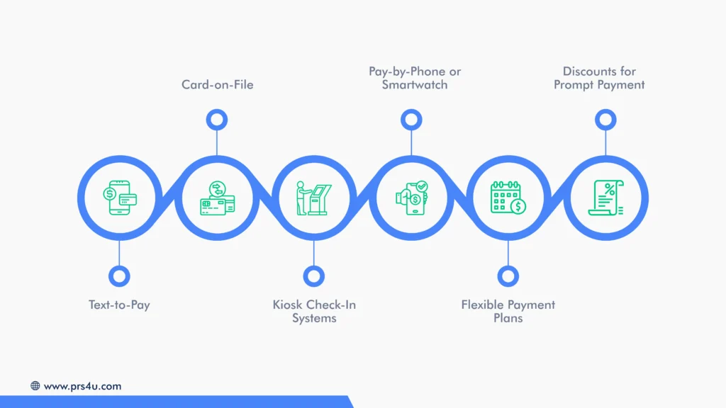 Simplify and Diversify Payment Options