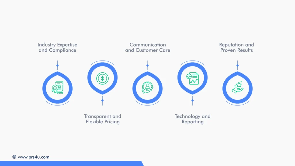 How to Choose the Right Collections Partner