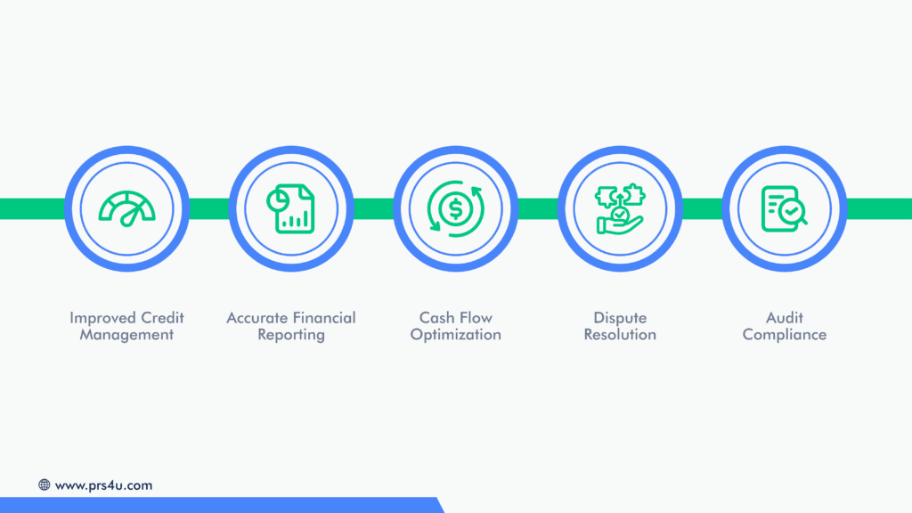 Importance of Accounts Receivable Subsidiary Ledger for Businesse