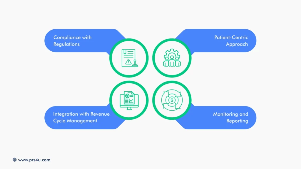 Top Considerations for Healthcare Providers To Hire Professional Collectors