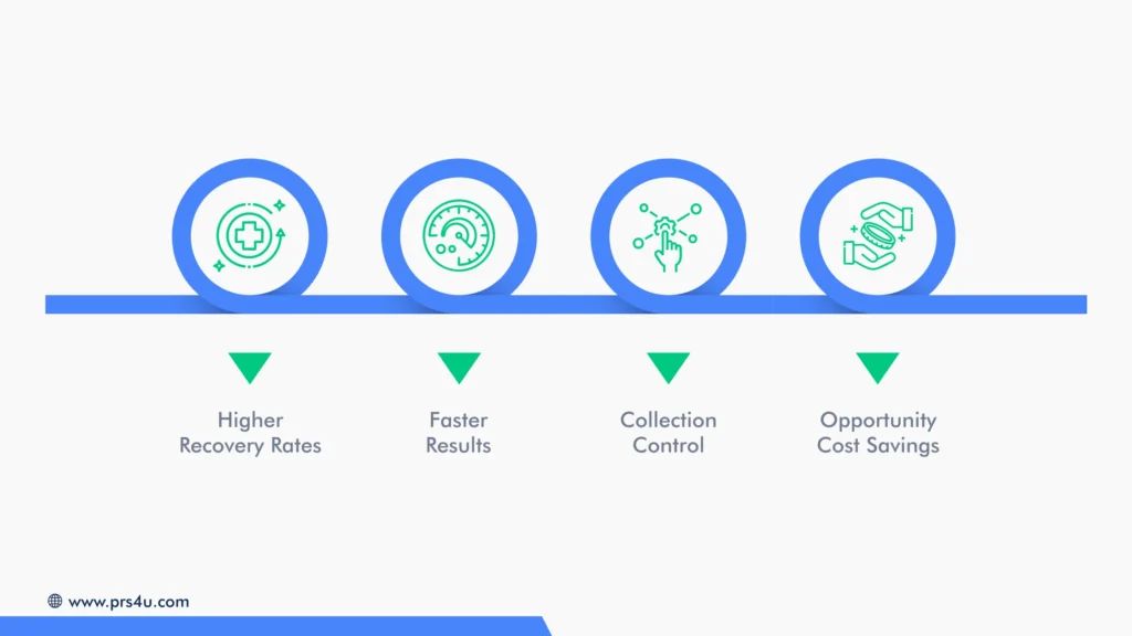 How Can Professional Receivable Solutions Help Your Practice Recover Dental Balances_