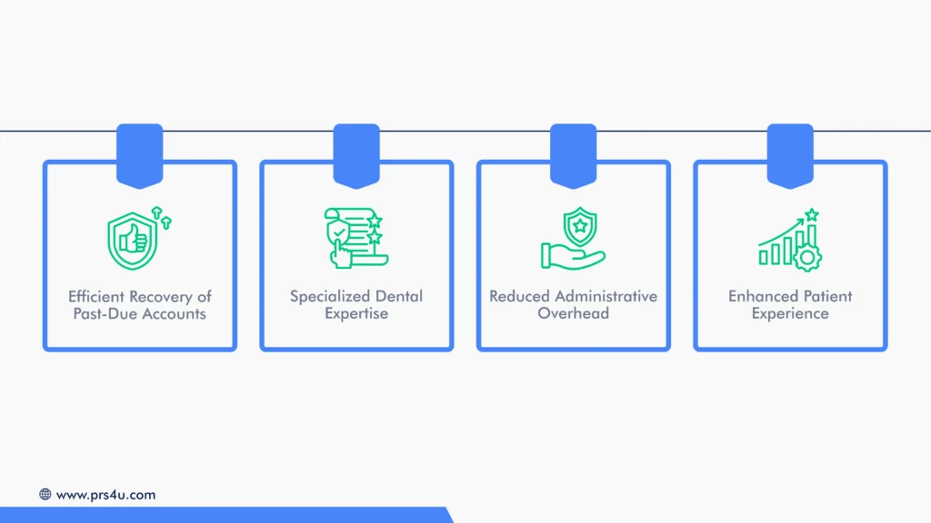 How Dental Debt Collection Agency Supports Your Practice