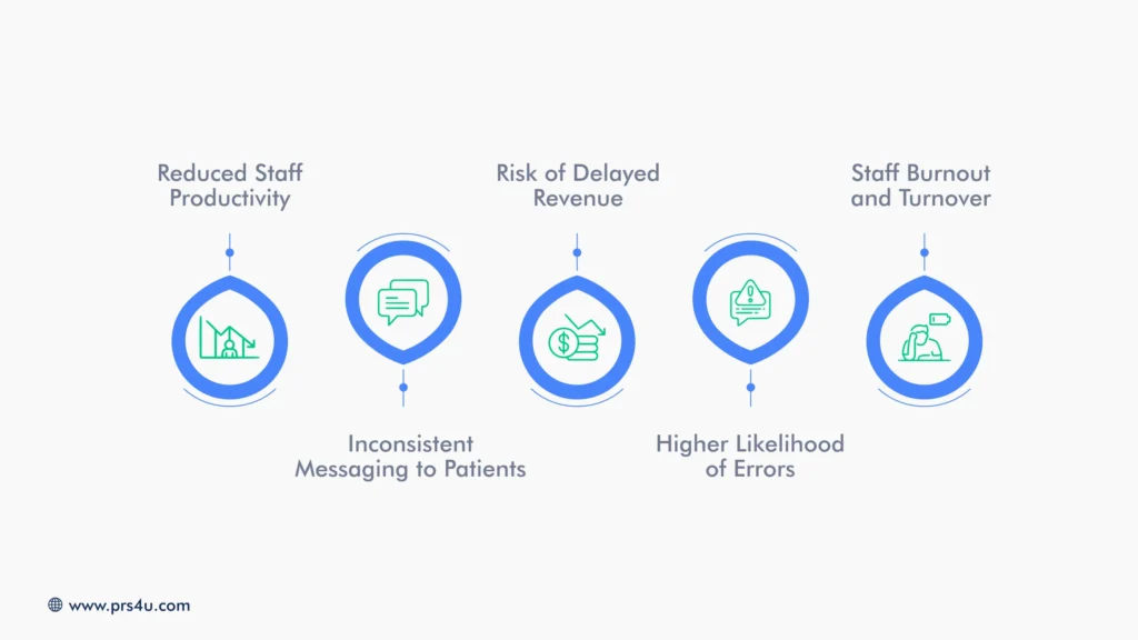 Is Hidden Administrative Work Hurting Your Dental Practice’s Efficiency_